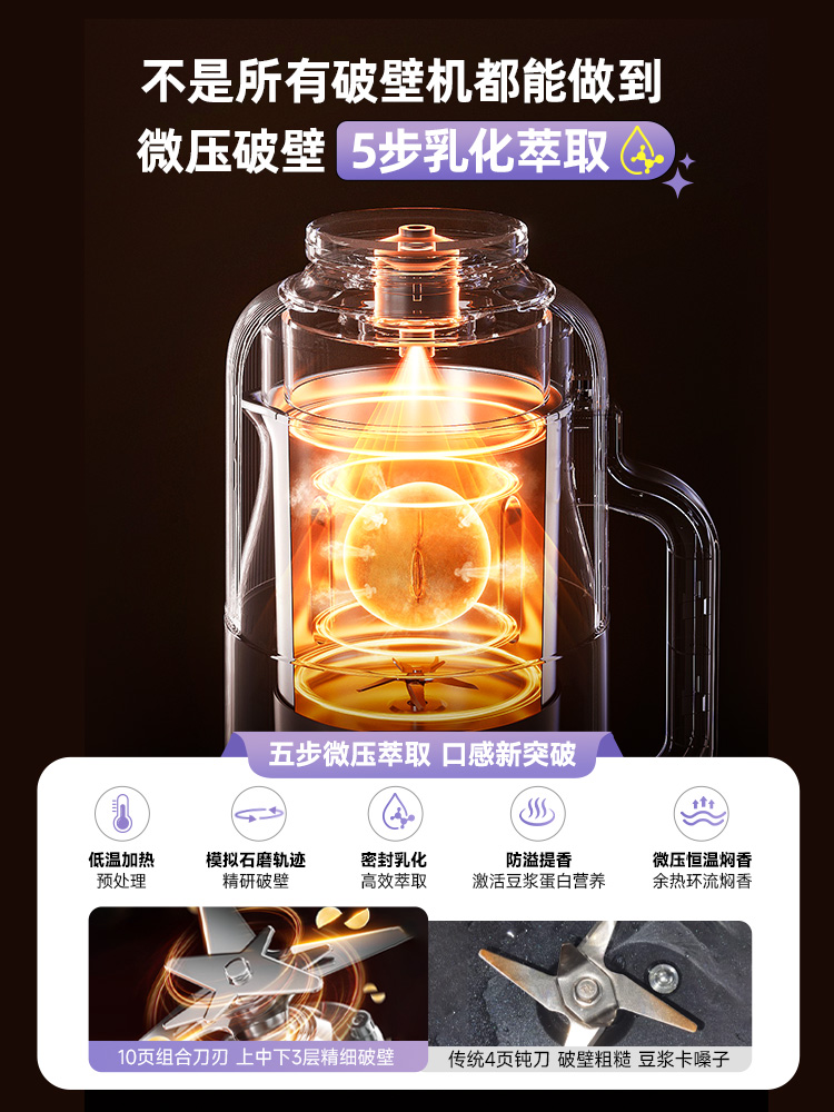 เครื่องทำนมถั่วเหลือง DAEWOO ร - Citrus Juicer Bar บทวิจารณ์และราคา